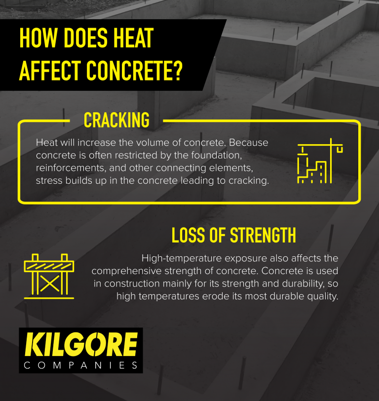 howdoesheataffectconcrete Kilgore Companies
